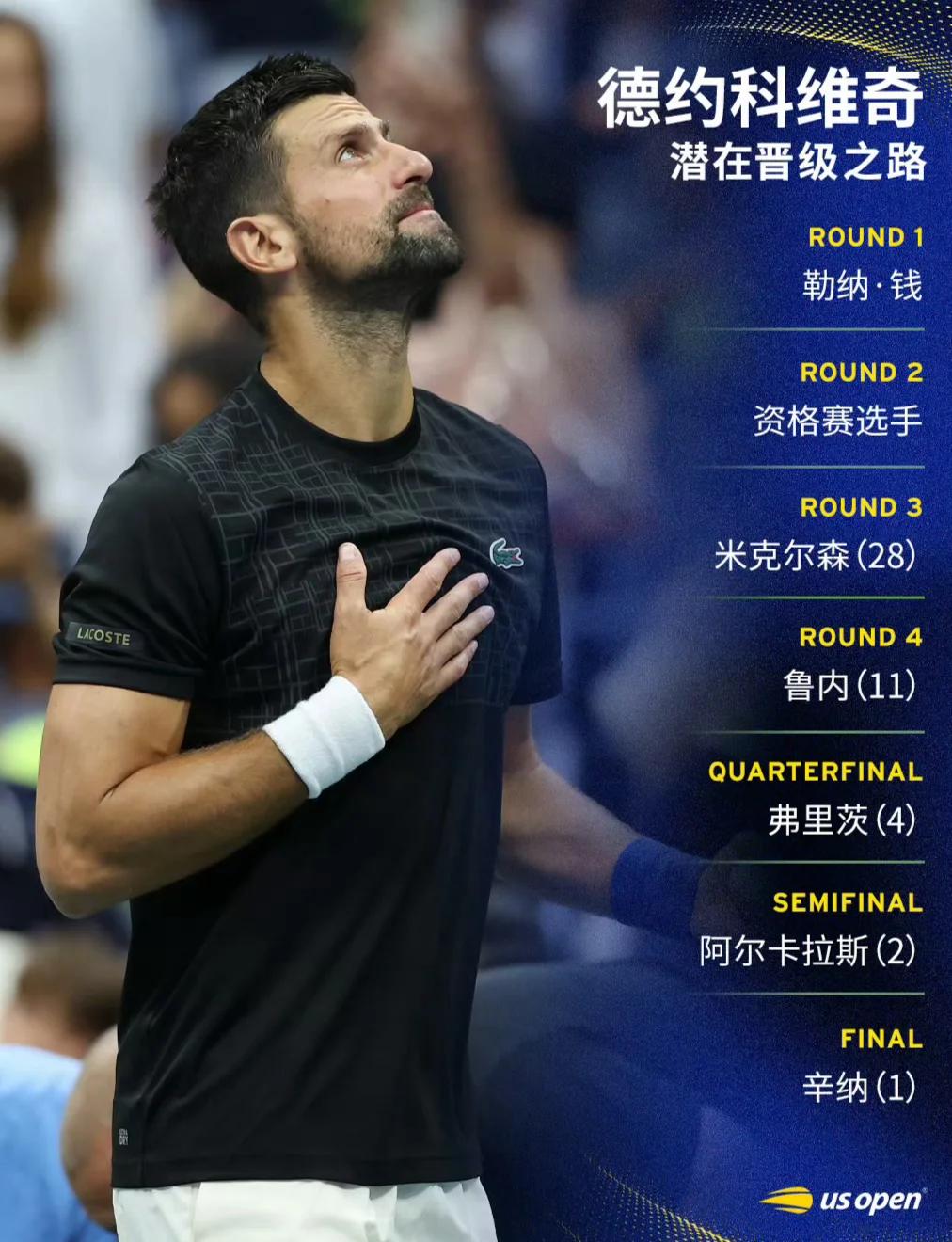 爱游戏体育-德约科维奇赛事官方发布大胜新规，尤文图斯争议不断！的简单介绍